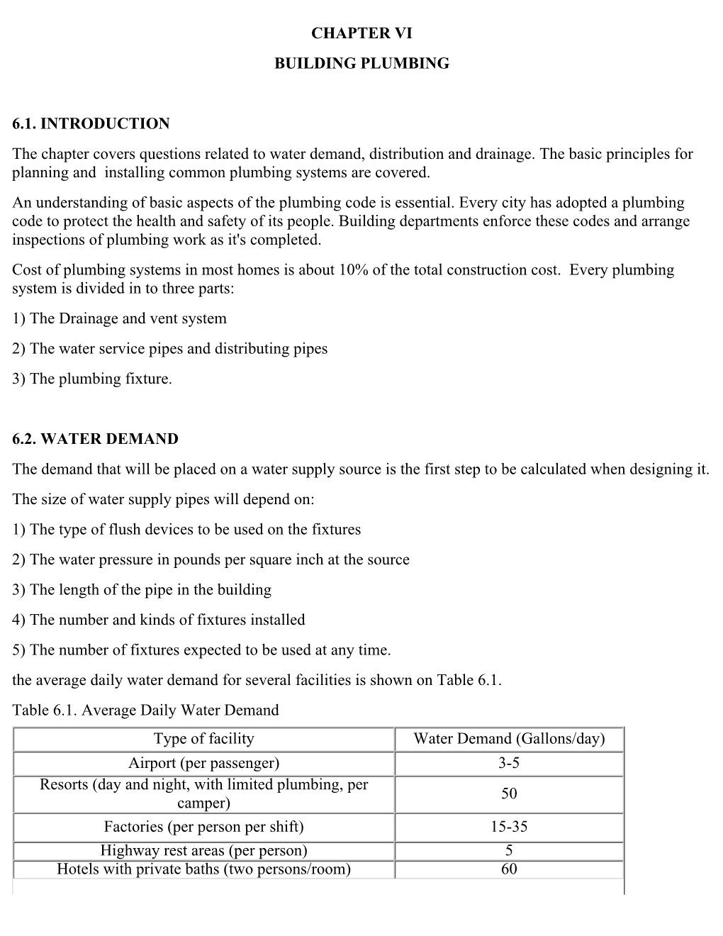 Chapter Vi Building Plumbing