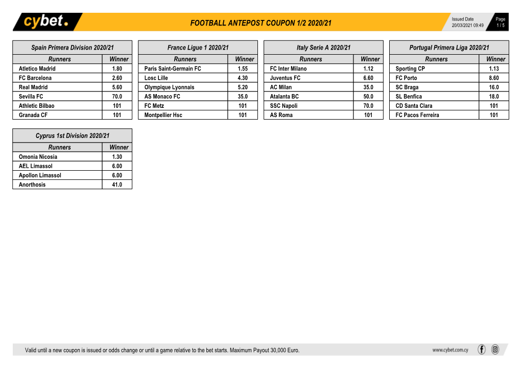 Football Antepost Coupon 1/2 2020/21 20/03/2021 09:49 1 / 5