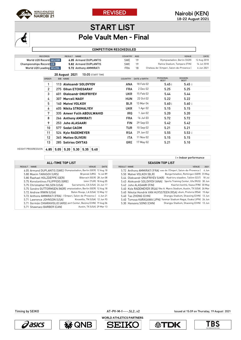 LIST Pole Vault Men - Final