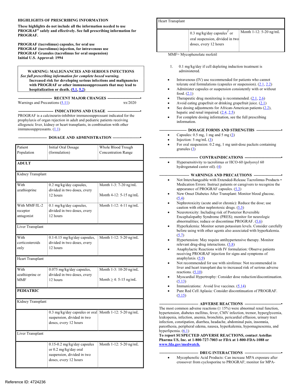 Labeling • CYP3A4 Inducers: Decreased Tacrolimus Concentrations; Monitor Revised: 12/2020 Concentrations and Adjust Tacrolimus Dose As Needed