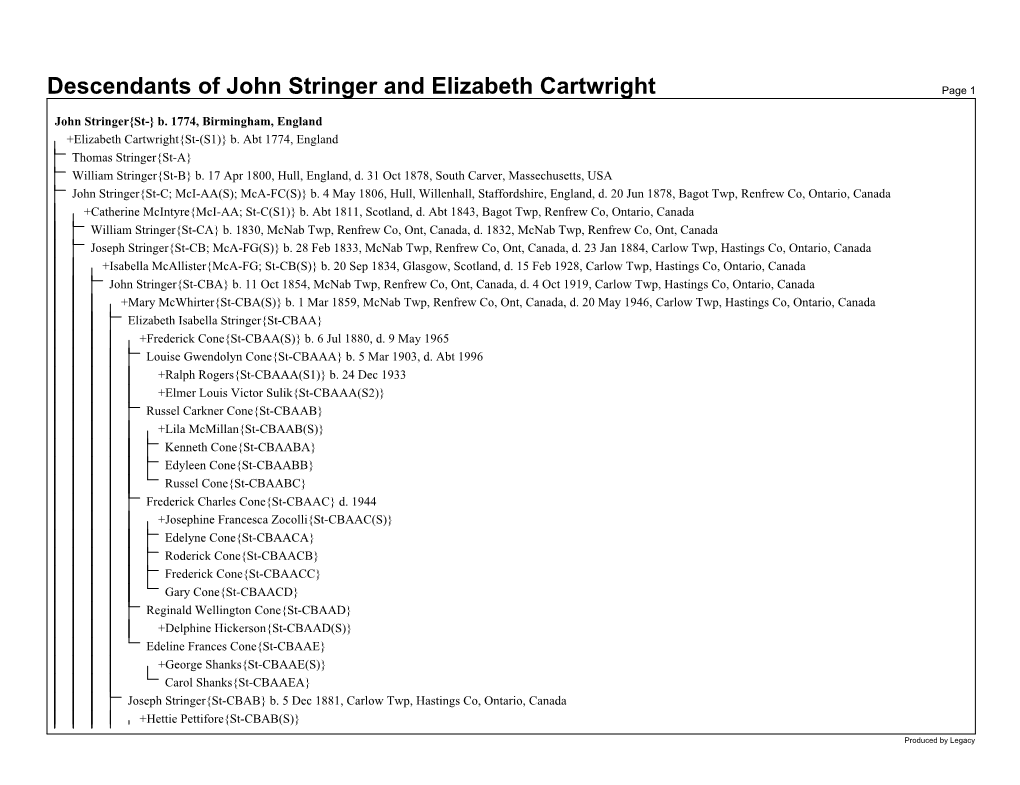 Descendants of John Stringer and Elizabeth Cartwright Page 1