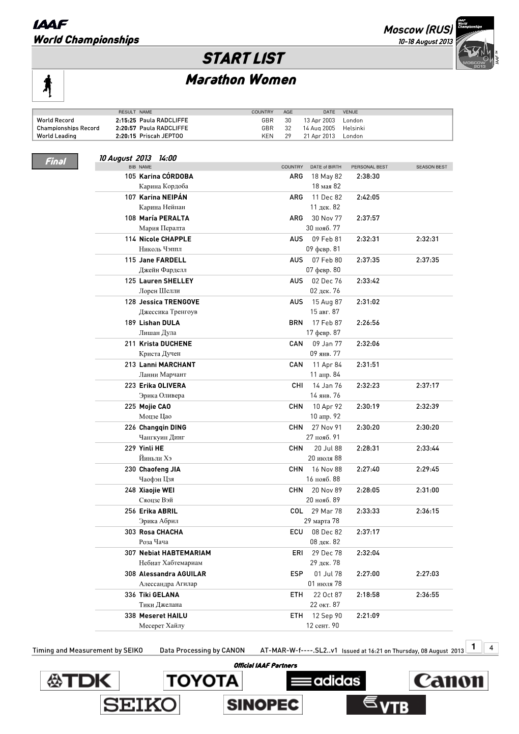 START LIST Marathon Women