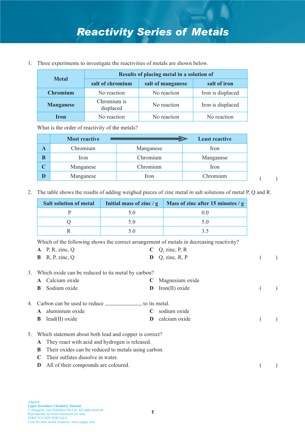 Reactivity Series of Metals