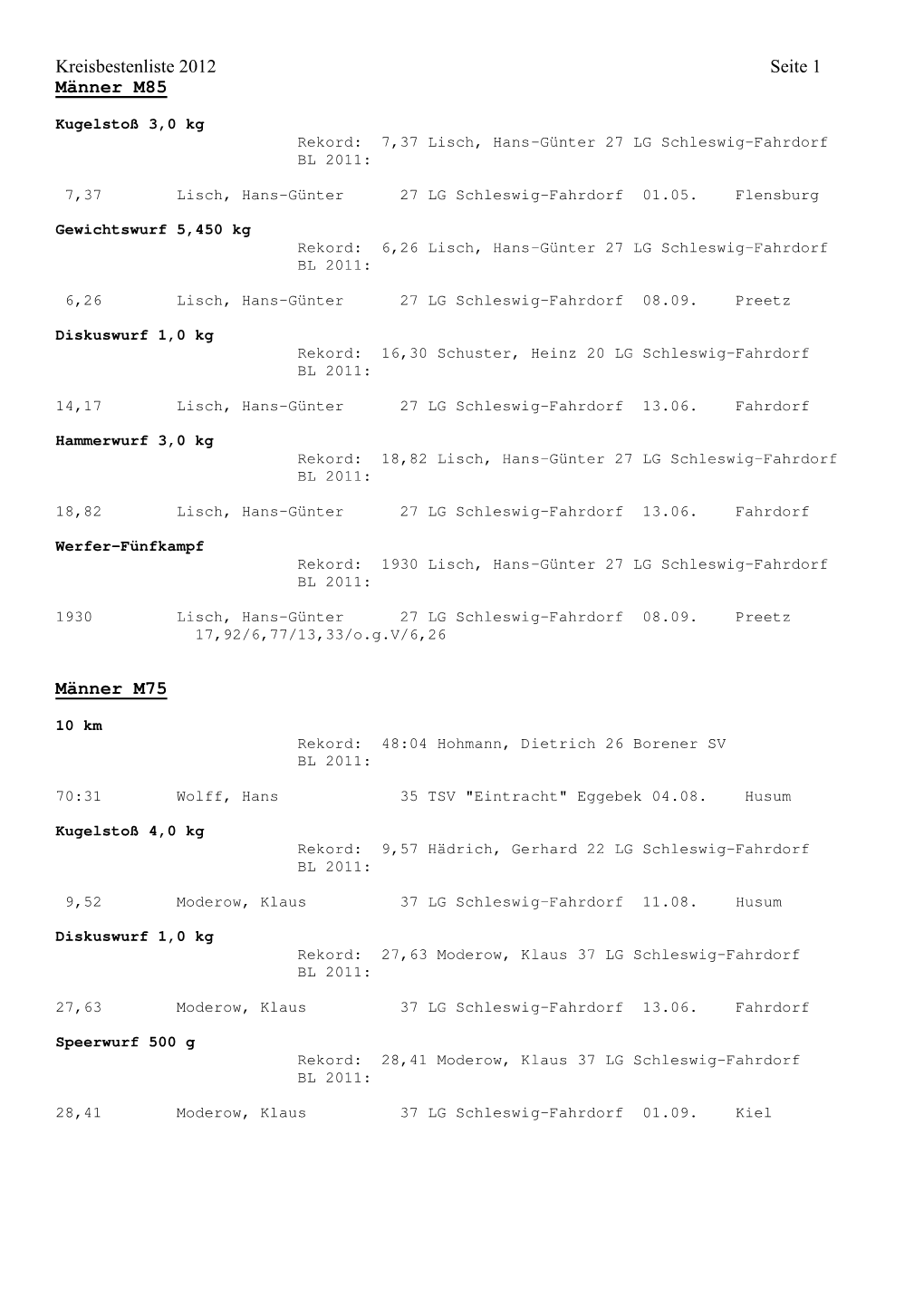 Bestenliste 2012 Seite 1 Männer M85