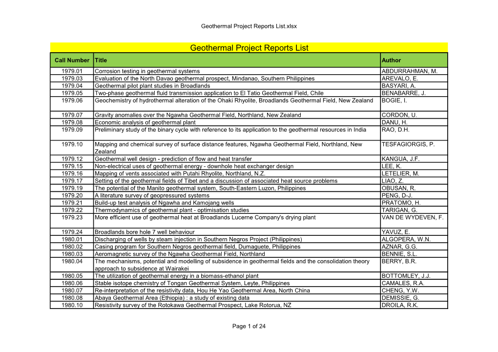 Geothermal Project Reports List.Xlsx