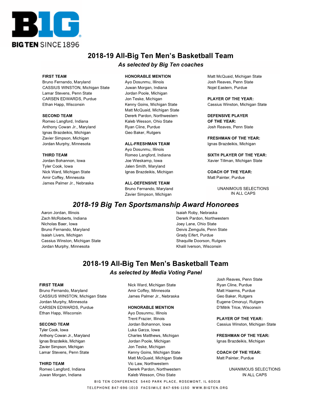 2018-19 All-Big Ten Men's Basketball Team 2018-19 Big Ten