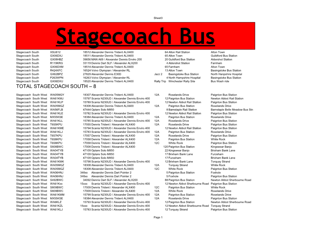 Total Stagecoach South – 8