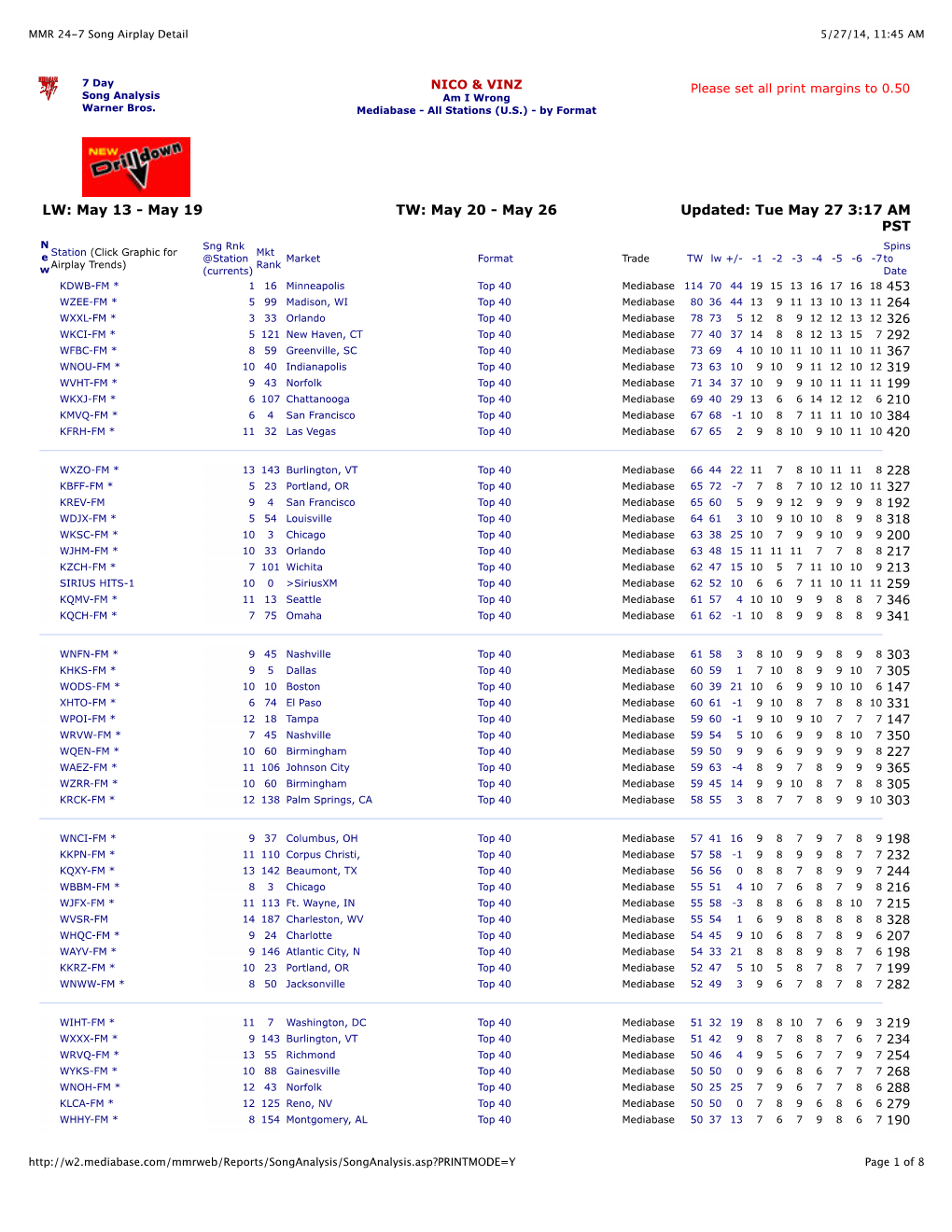 MMR 24-7 Song Airplay Detail 5/27/14, 11:45 AM