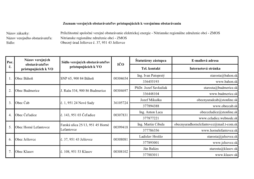 Zoznam Verejných Obstarávateľov Pristupujúcich K VO