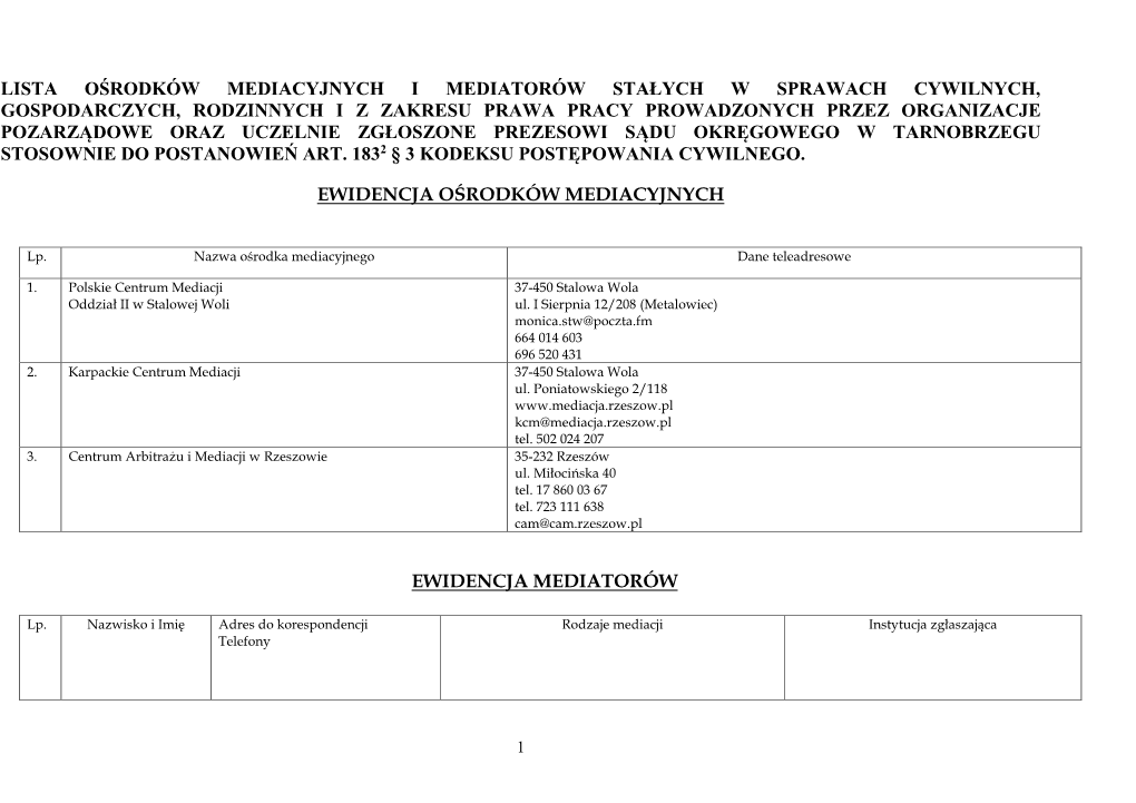 Lista Mediatorów Cywilnych