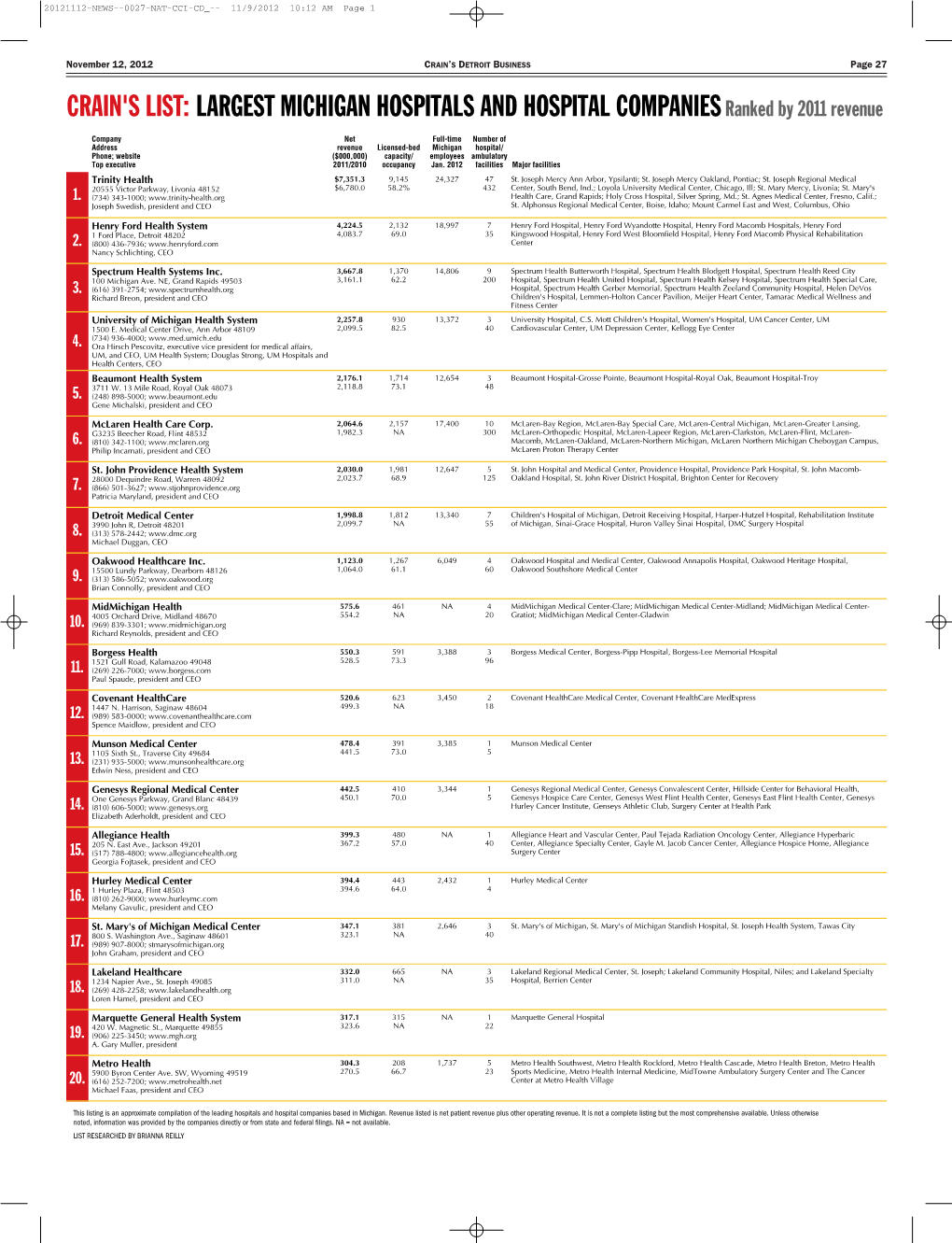 LARGEST MICHIGAN HOSPITALS and HOSPITAL COMPANIES Ranked by 2011 Revenue