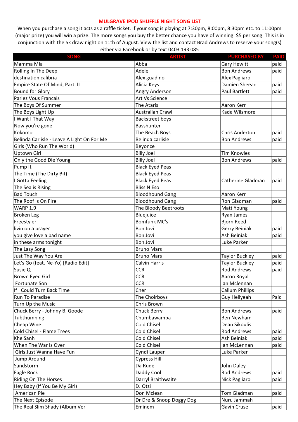 MULGRAVE IPOD SHUFFLE NIGHT SONG LIST When You Purchase a Song It Acts As a Raffle Ticket