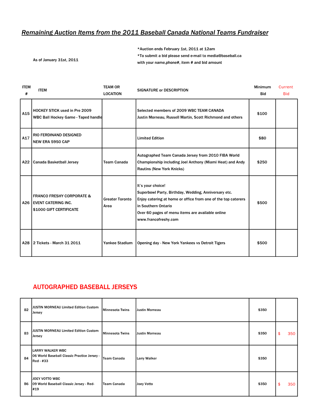 2011 Auction Catalogue-Leftovers