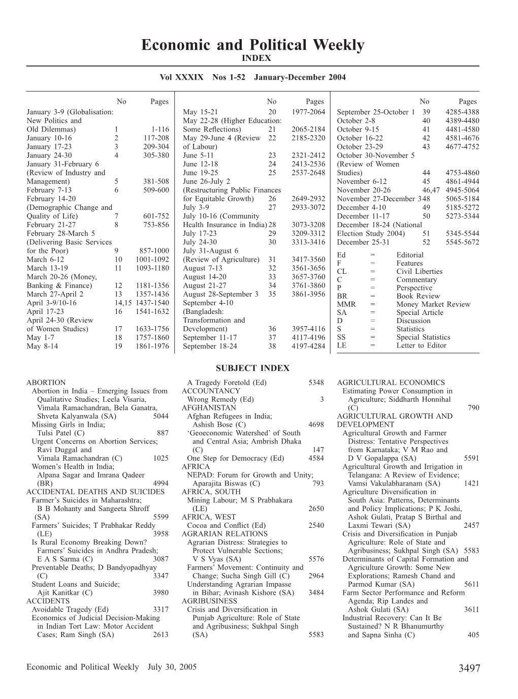 Subject Index