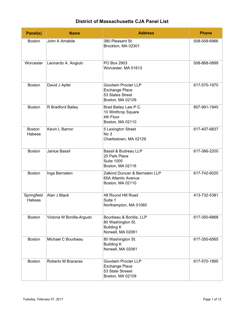 CJA Panel List 020717