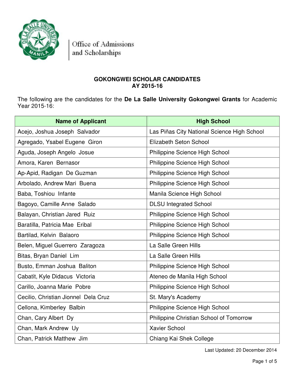 GOKONGWEI SCHOLAR CANDIDATES AY 2015-16 The