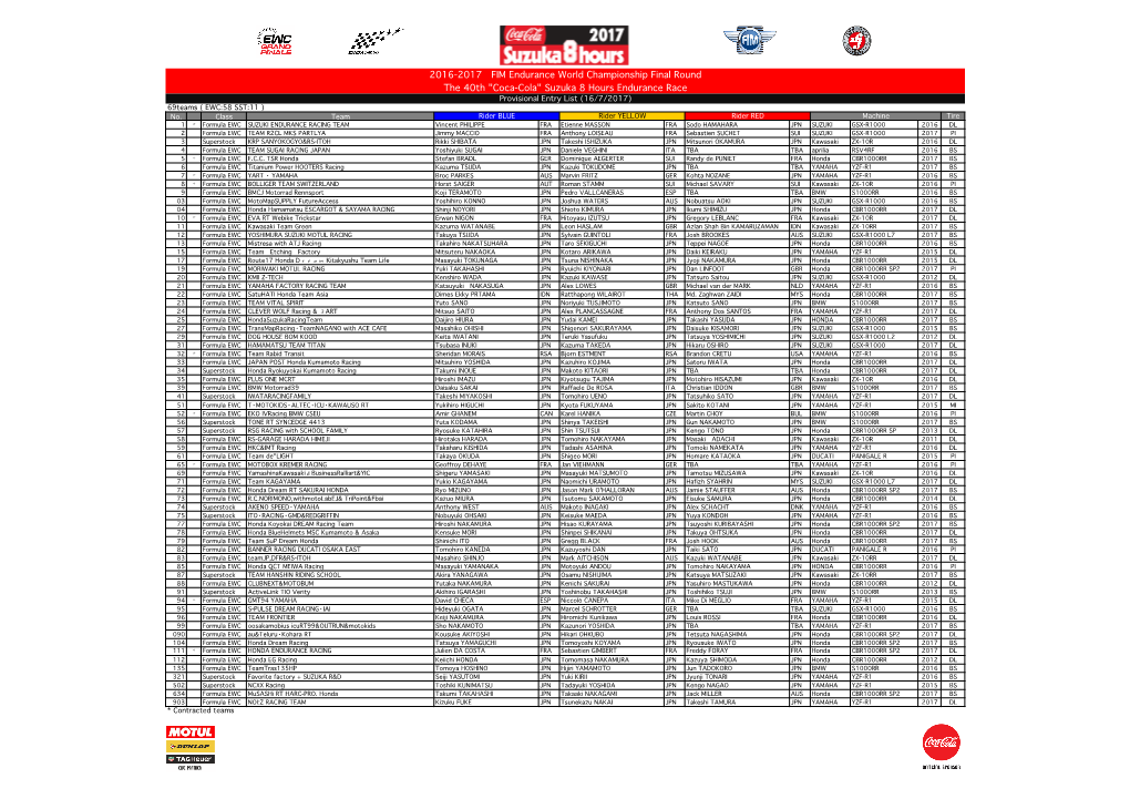 2016-2017 FIM Endurance World Championship Final Round the 40Th