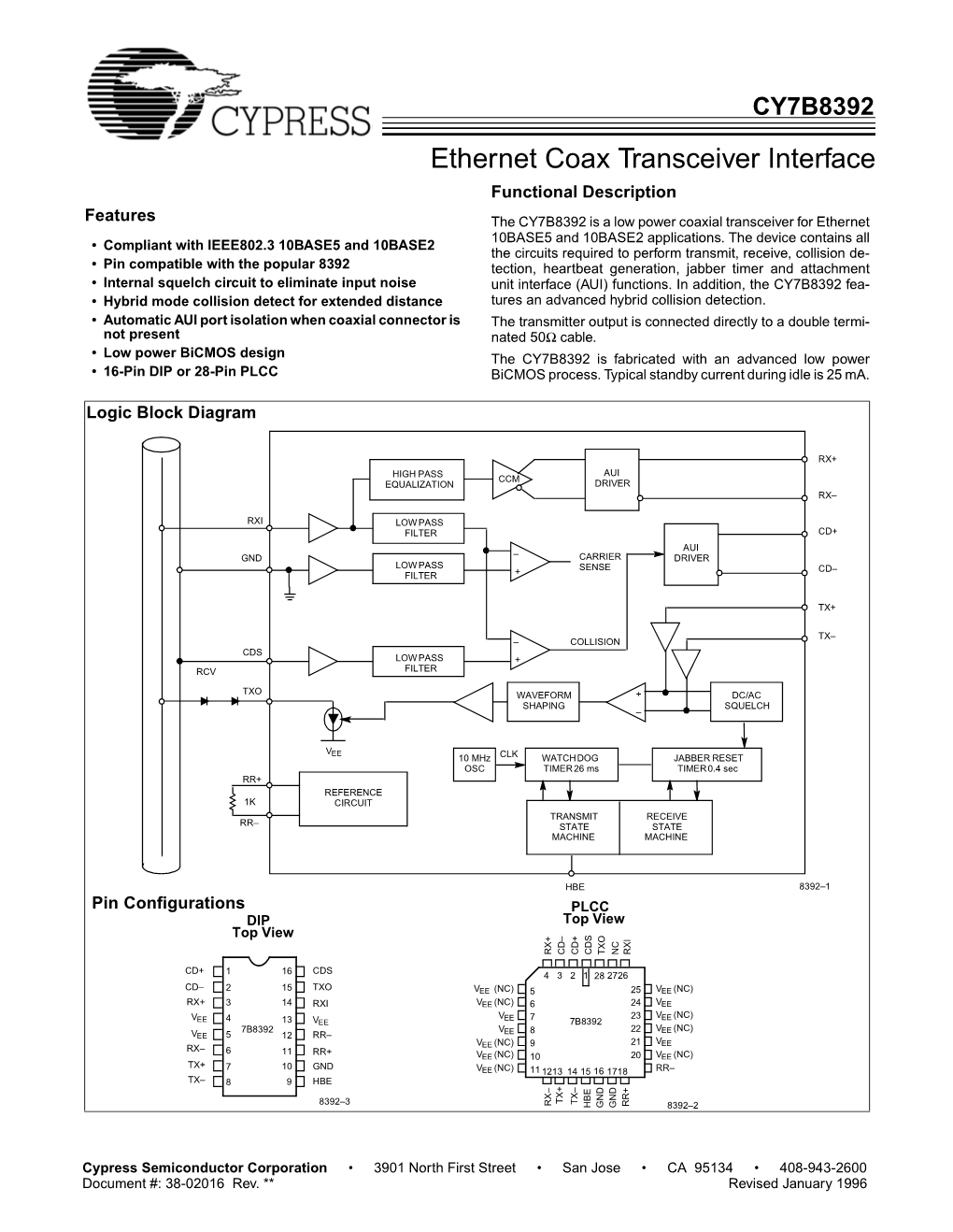 Ethernet Coax Transceiver Interface 1CY7B8392 Functional Description