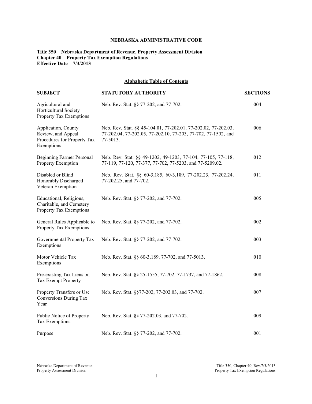 Title 350, Chapter 40: Property Tax Exemptions