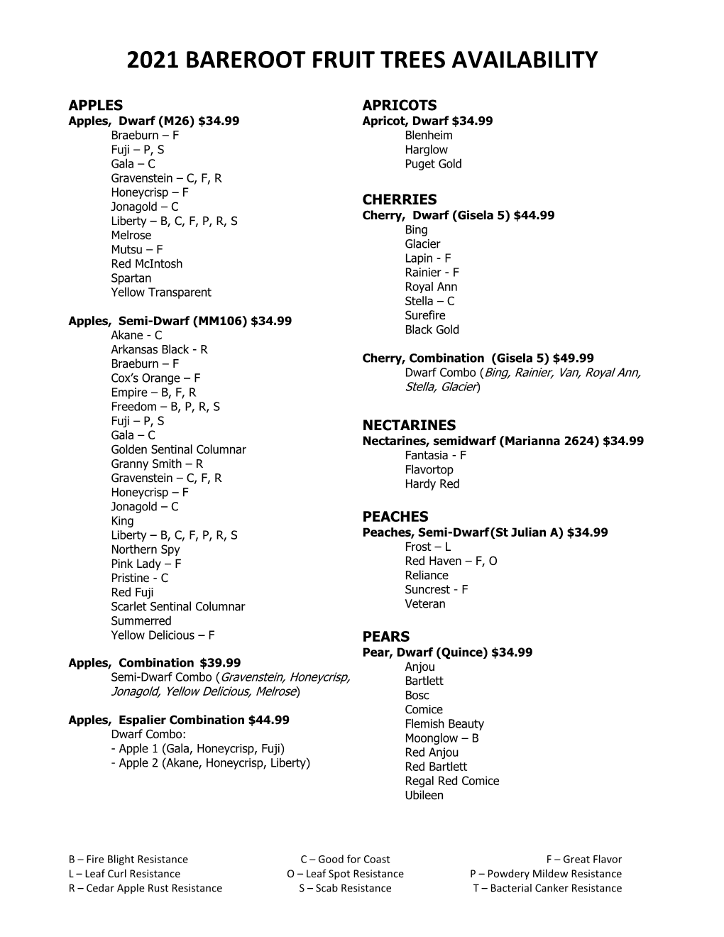 2021 Bareroot Fruit Trees Availability