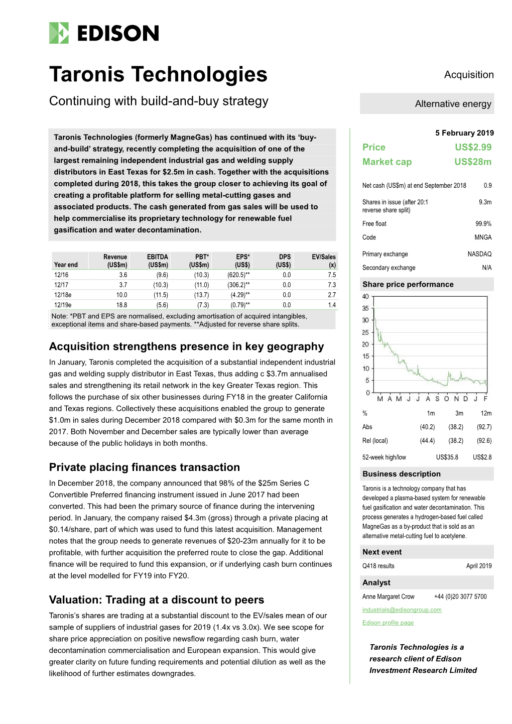 Taronis Technologies Acquisition