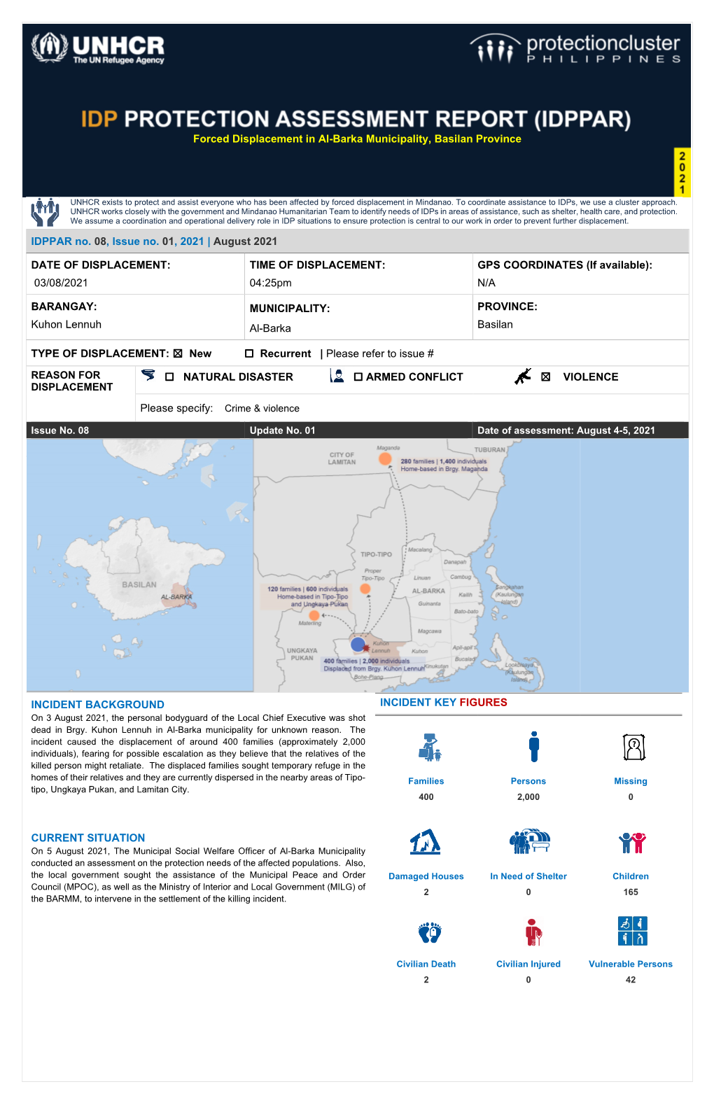 Forced Displacement in Al-Barka Municipality, Basilan Province