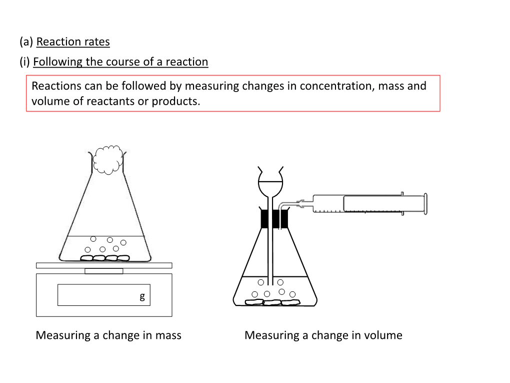 (A) Reaction Rates (I) Following the Course of a Reaction Reactions Can Be Followed by Measuring Changes in Concentration, Mass and Volume of Reactants Or Products