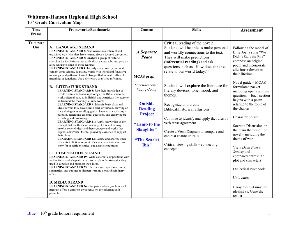 Whitman-Hanson Regional High School