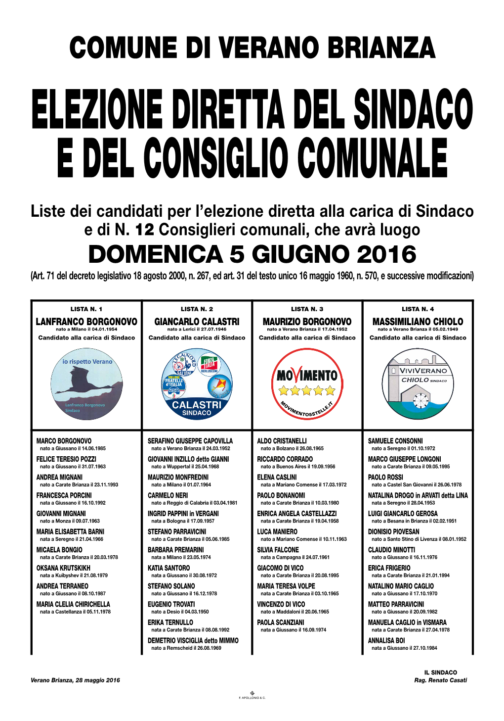 Liste Dei Candidati Per L'elezione Diretta Alla Carica Di Sindaco E Di N