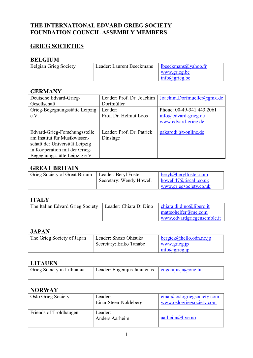 The International Edvard Grieg Society Foundation Council Assembly Members