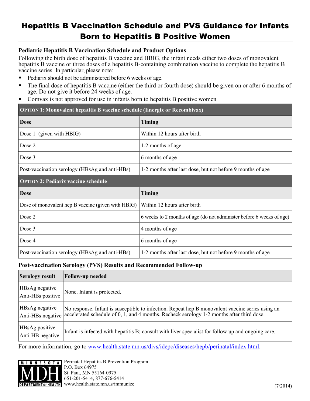 Hepatitis B Vaccination Schedule and PVS Guidance for Infants Born to Hepatitis B Positive Women