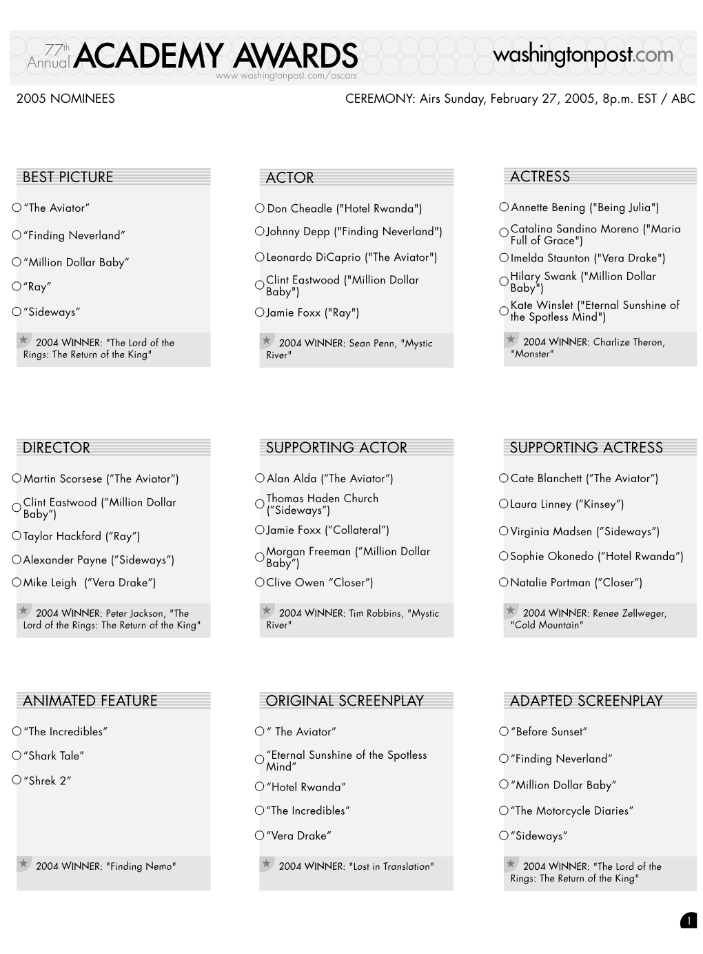 Printable Oscar Ballot