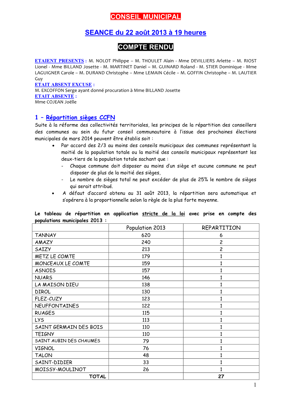 CONSEIL MUNICIPAL SEANCE Du 22 Août 2013 À 19 Heures COMPTE RENDU