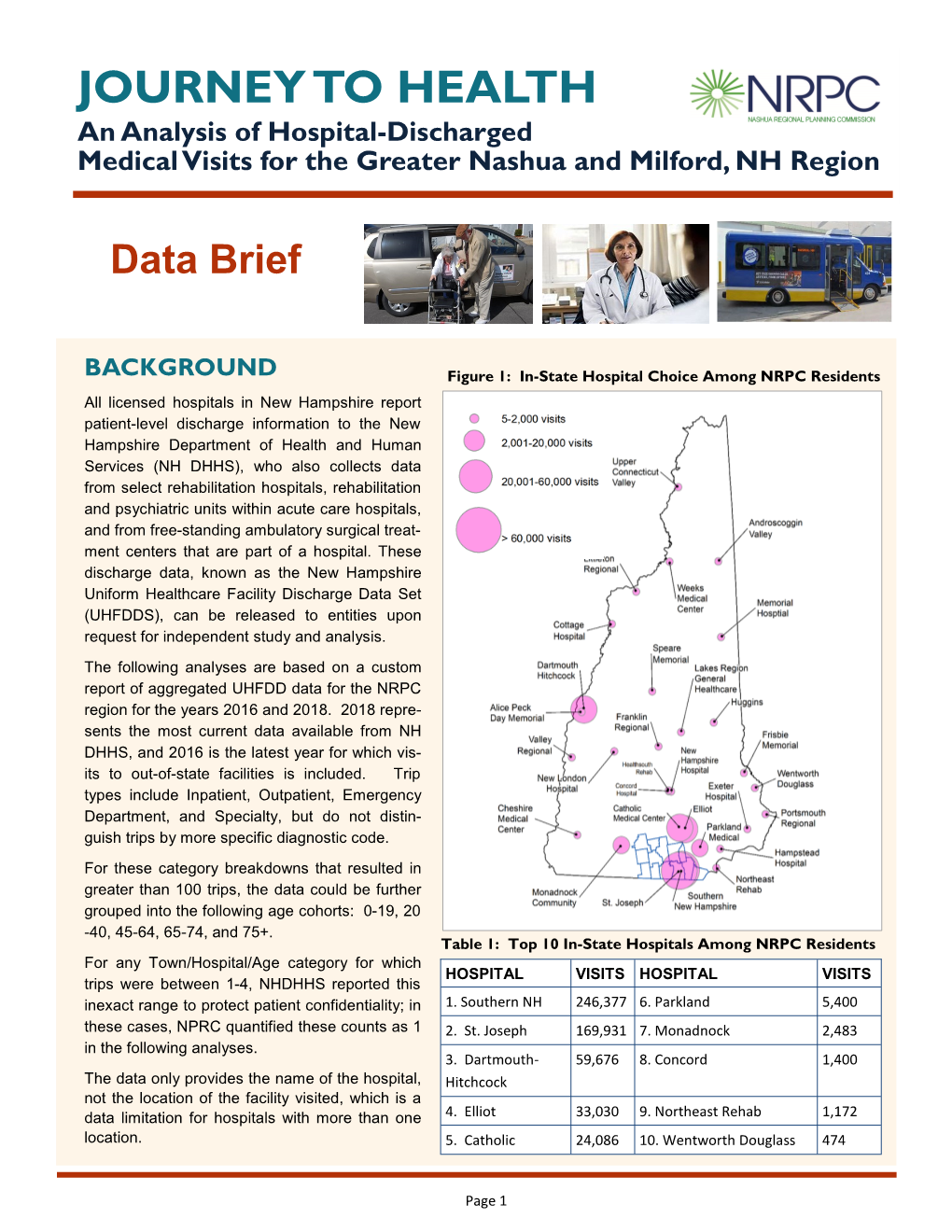 JOURNEY to HEALTH, a Hospital Discharge Data Brief for the NRPC