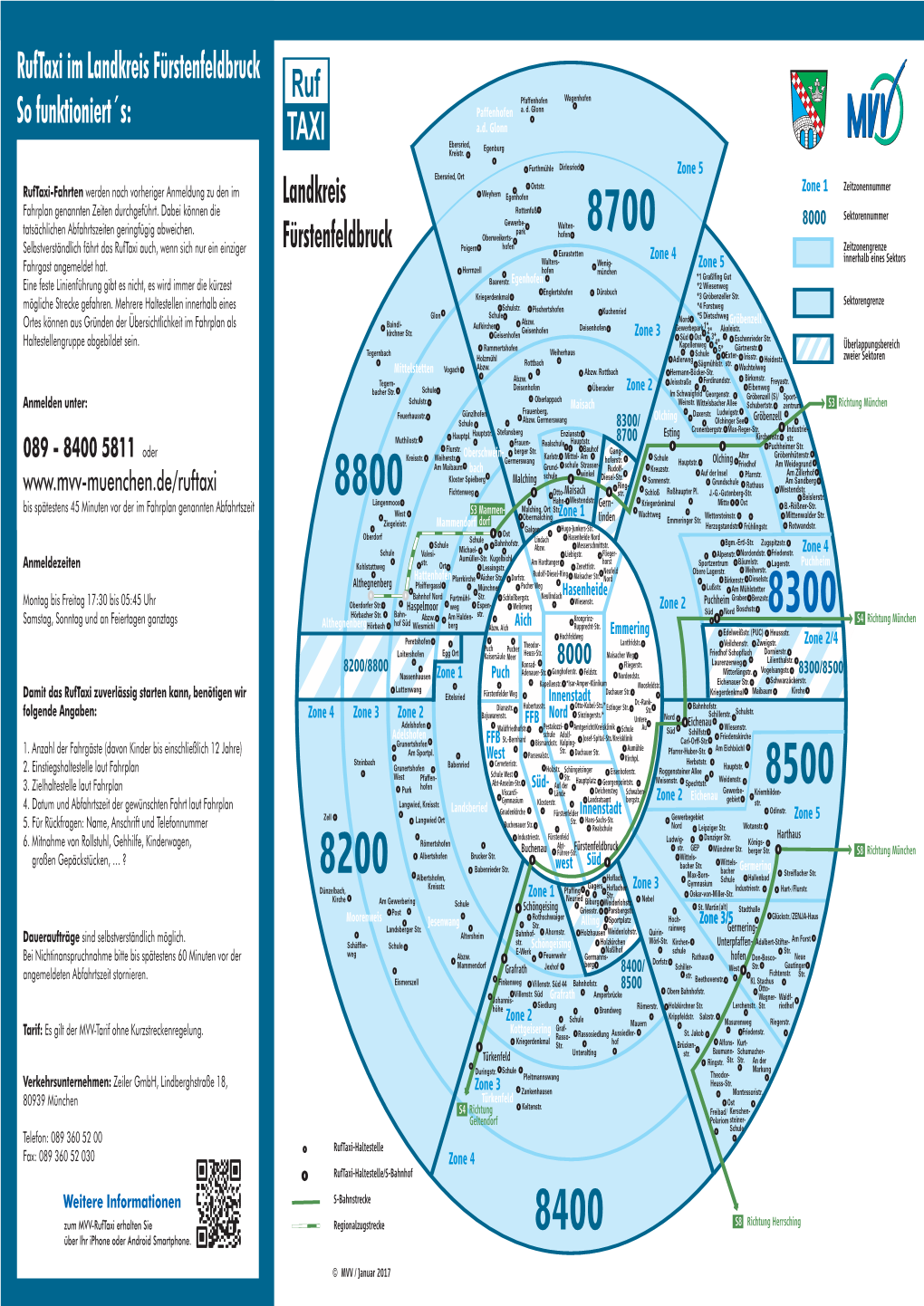 Zonenplan Ffb 2017.Cdr