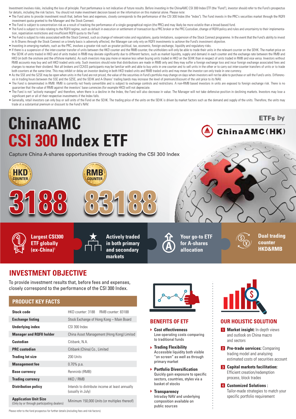 Chinaamc CSI 300 Index ETF (The "Fund"), Investor Should Refer to the Fund's Prospectus for Details, Including the Risk Factors