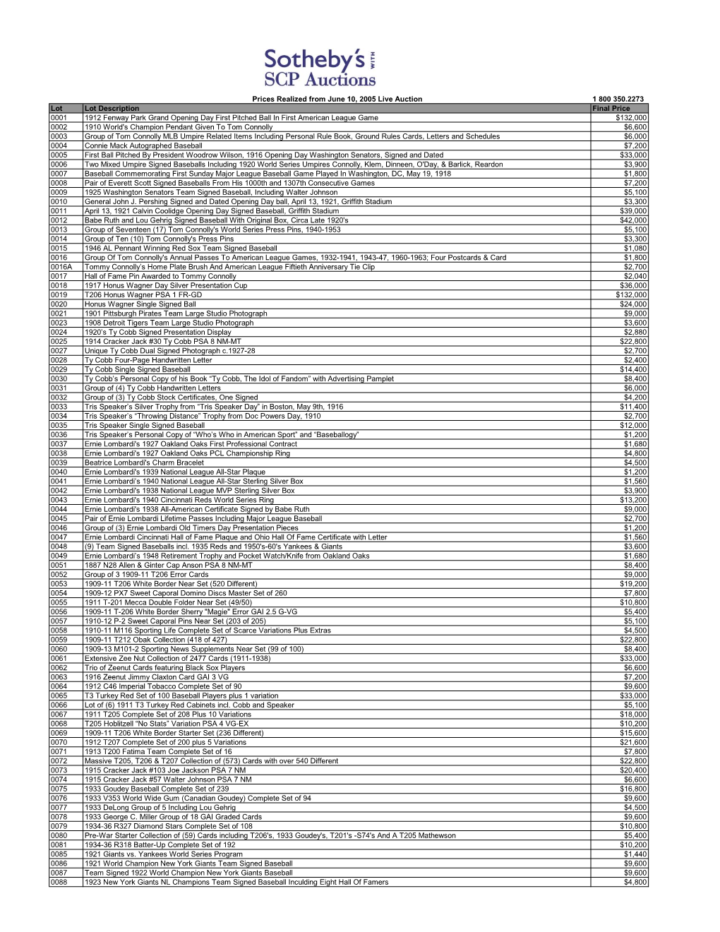 Prices Realized from June 10, 2005 Live Auction 1