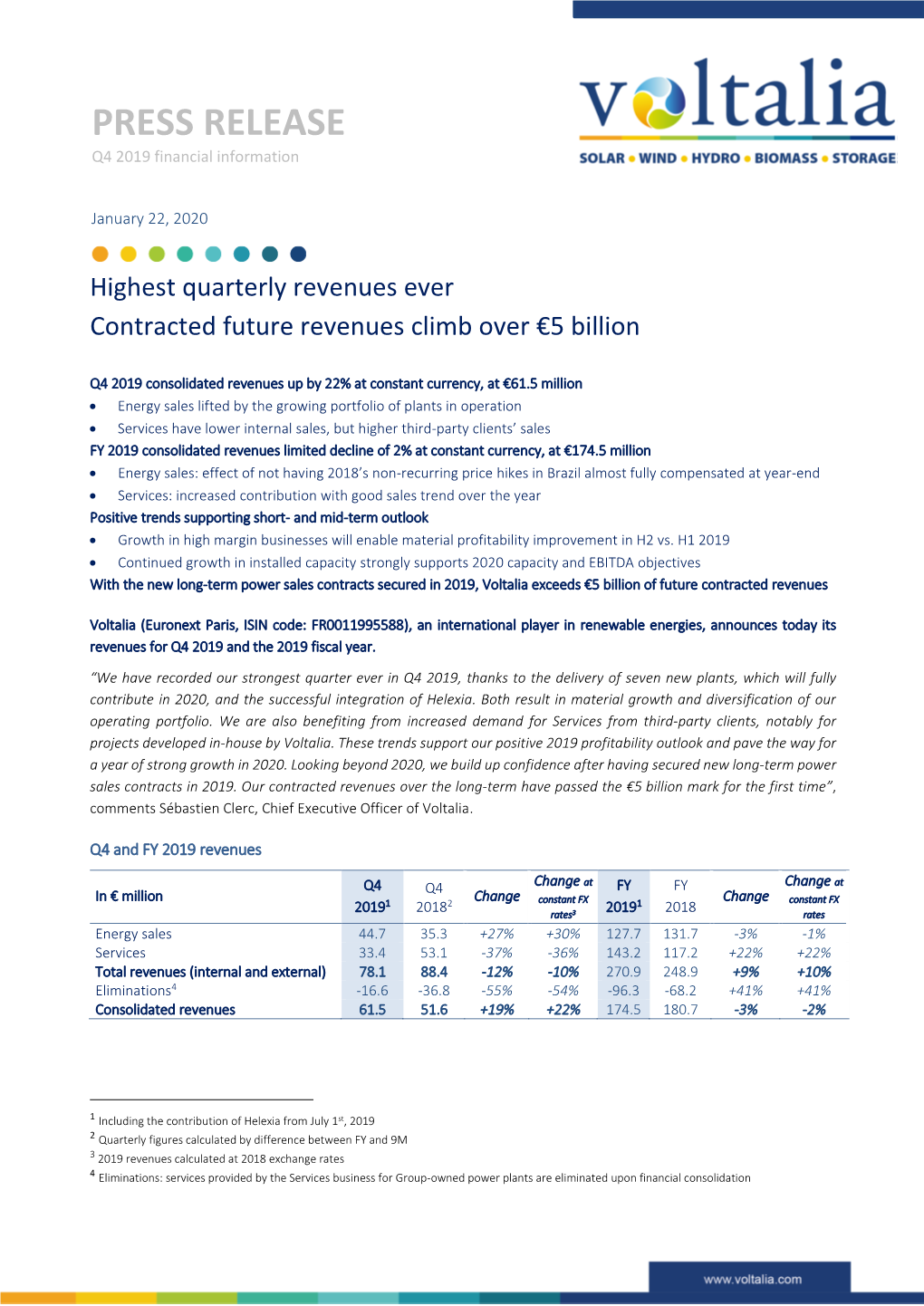 PRESS RELEASE Q4 2019 Financial Information