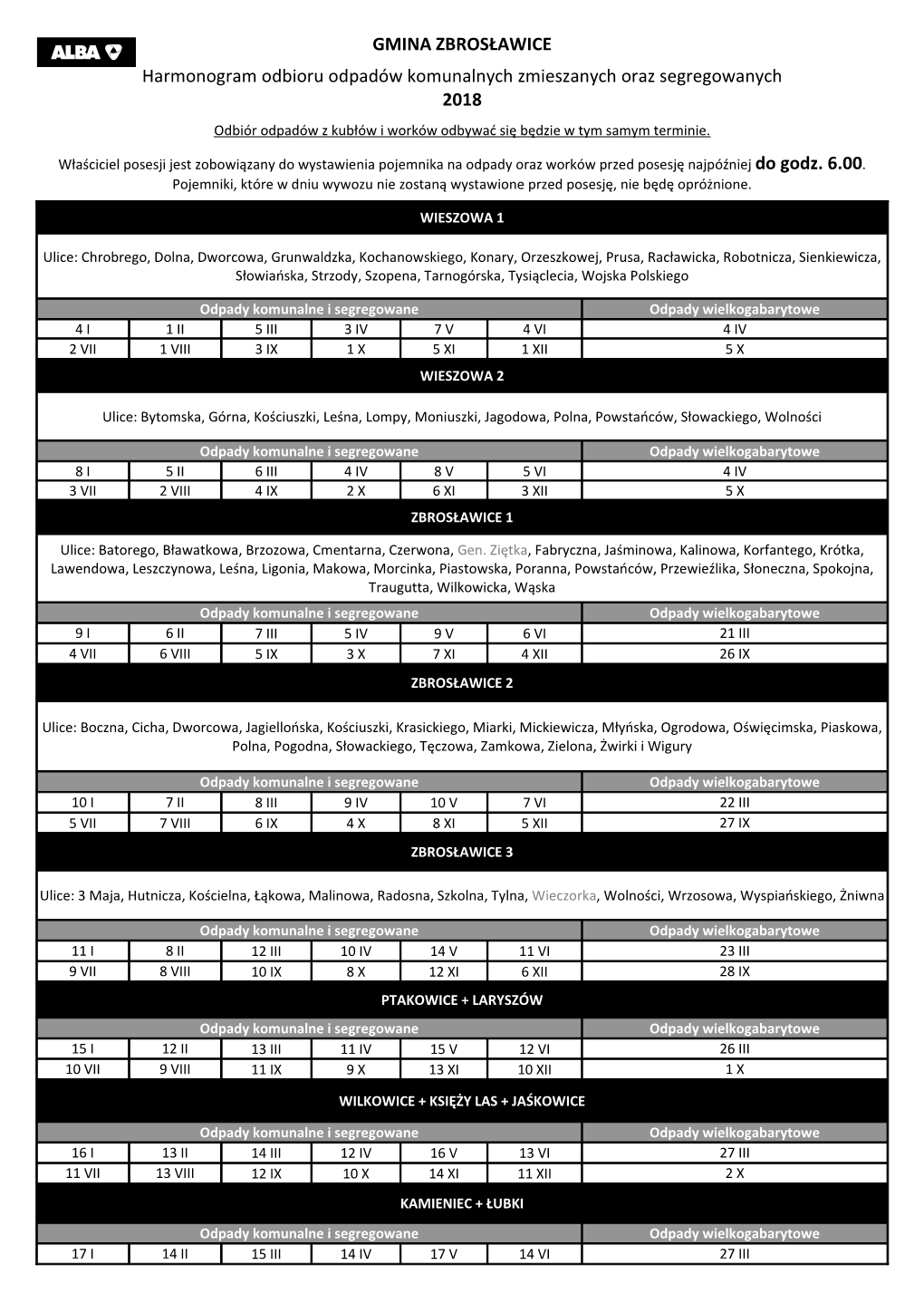 GMINA ZBROSŁAWICE Harmonogram Odbioru Odpadów Komunalnych Zmieszanych Oraz Segregowanych 2018 Odbiór Odpadów Z Kubłów I Worków Odbywać Się Będzie W Tym Samym Terminie