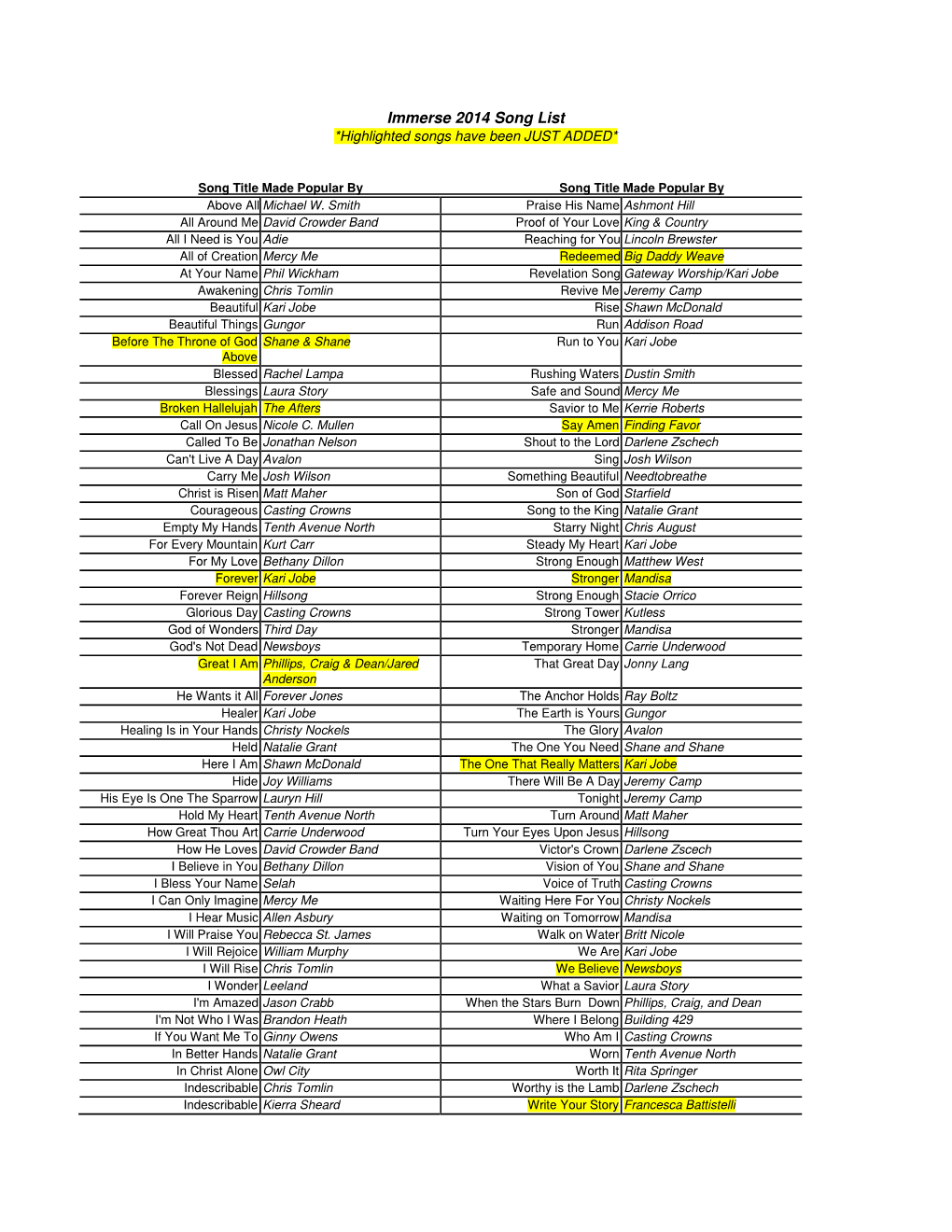 Immerse Song List.Xlsx