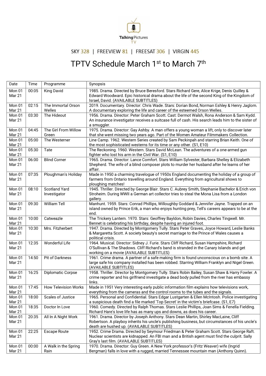 TPTV Schedule March 1St to March 7Th