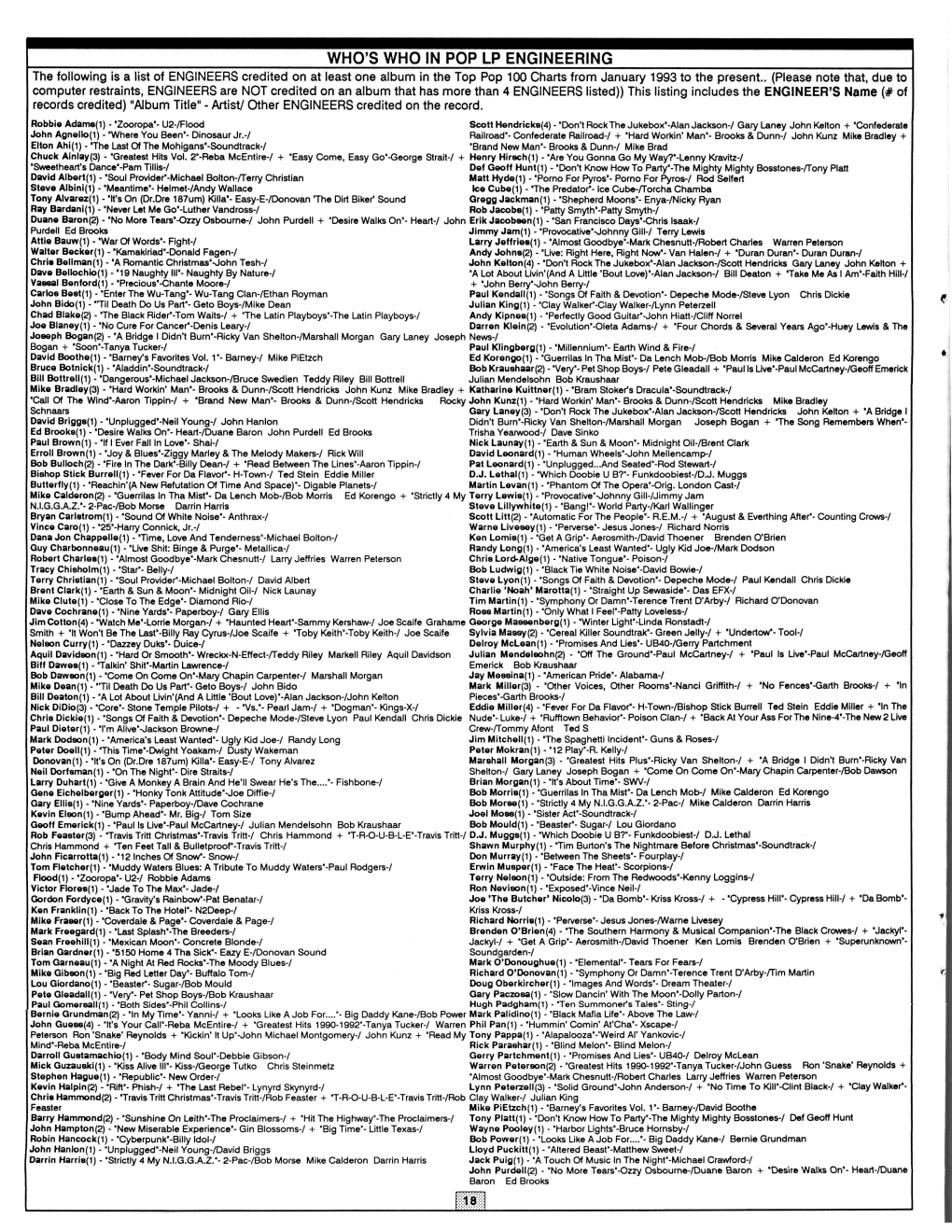 WHO's WHO in POP LP ENGINEERING the Following Is a List of ENGINEERS Credited on at Least One Album in the Top Pop 100 Charts from January 1993 to the Present