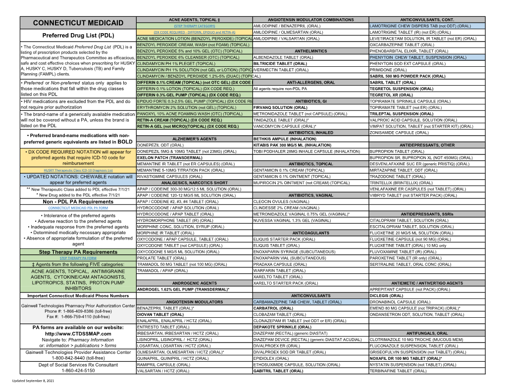 Connecticut Medicaid