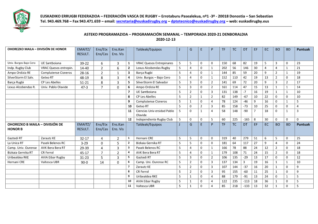 Errotaburu Pasealekua, Nº1 -3º - 20018 Donostia – San Sebastian Tel