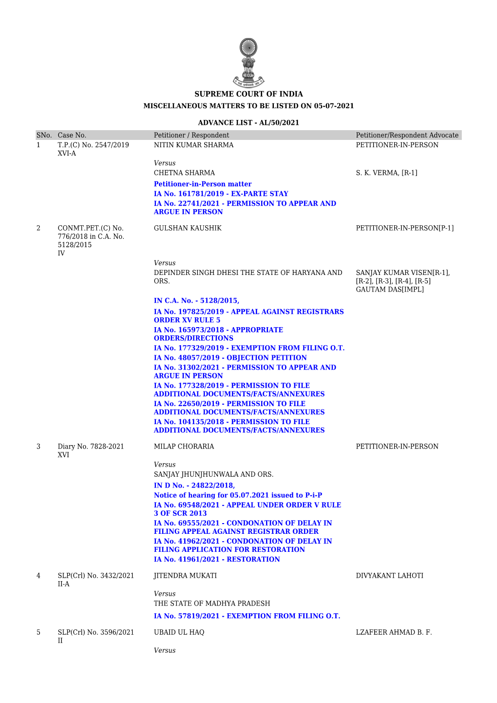 Supreme Court of India Miscellaneous Matters to Be Listed on 05-07-2021