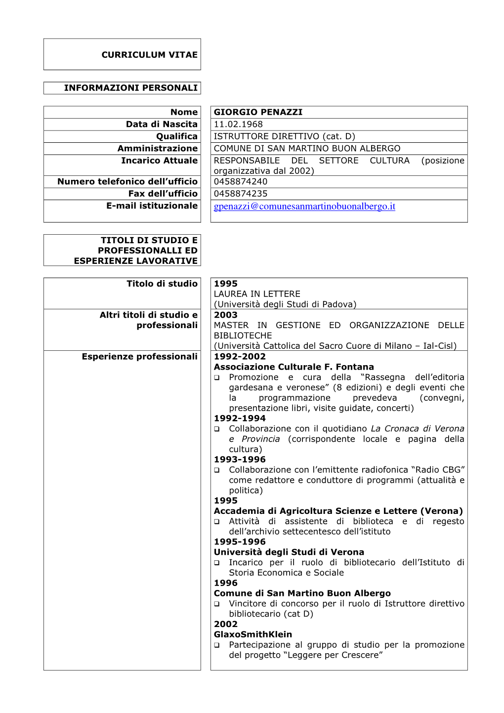 Curriculum Vitae