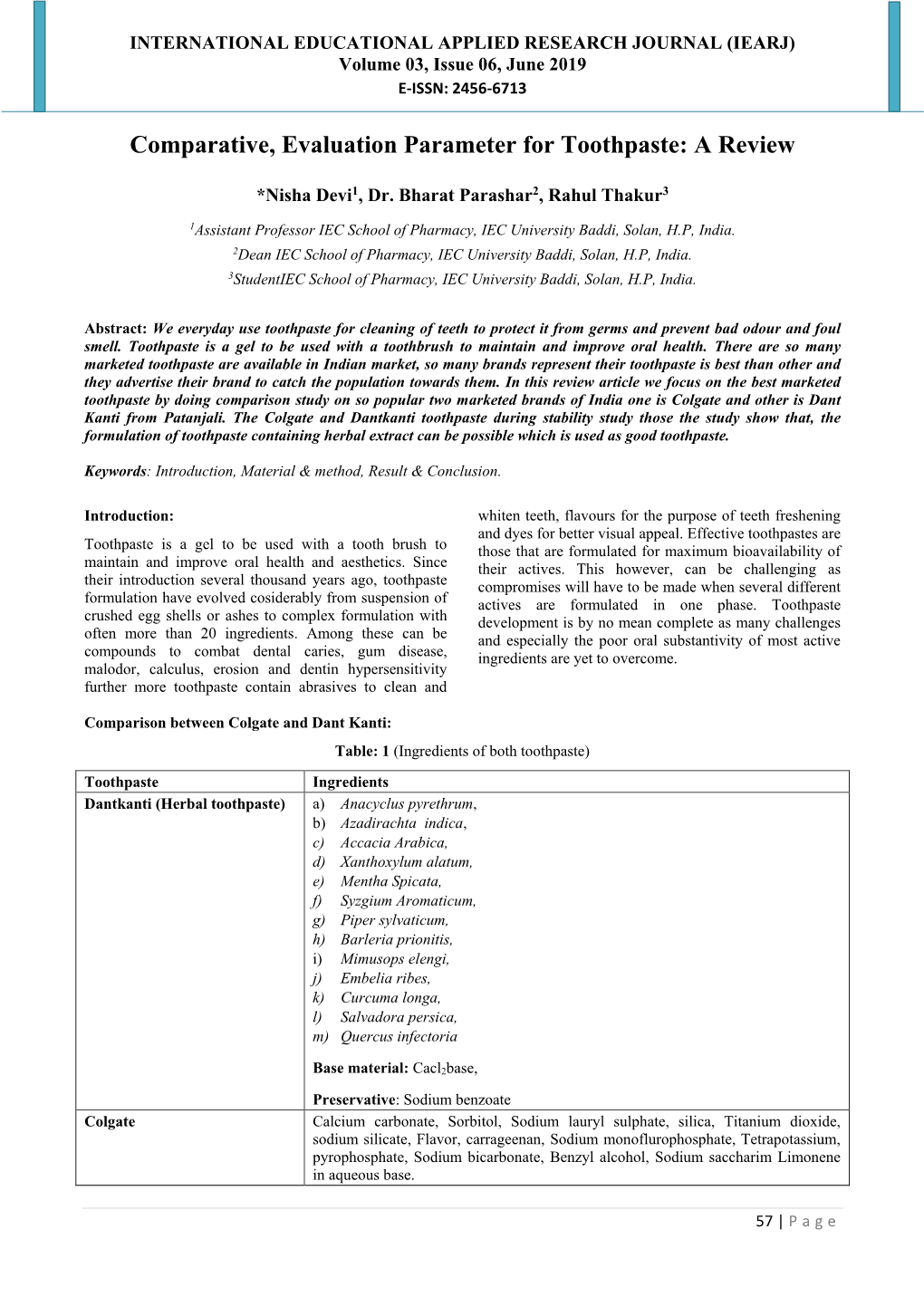 Comparative, Evaluation Parameter for Toothpaste: a Review