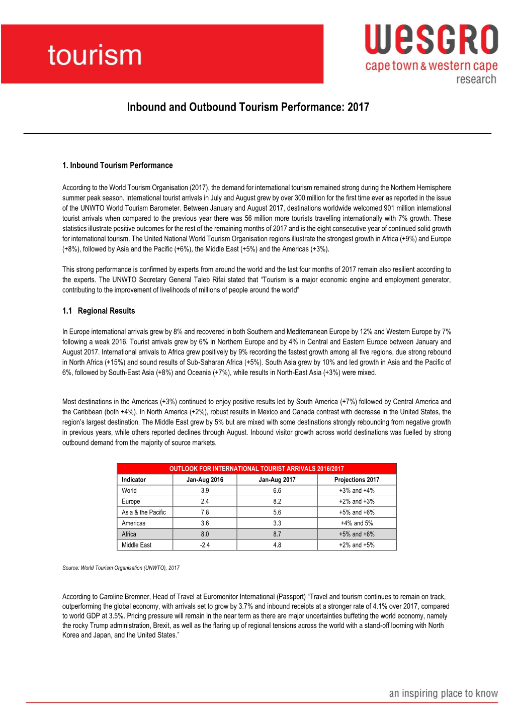 Inbound and Outbound Tourism Performance: 2017