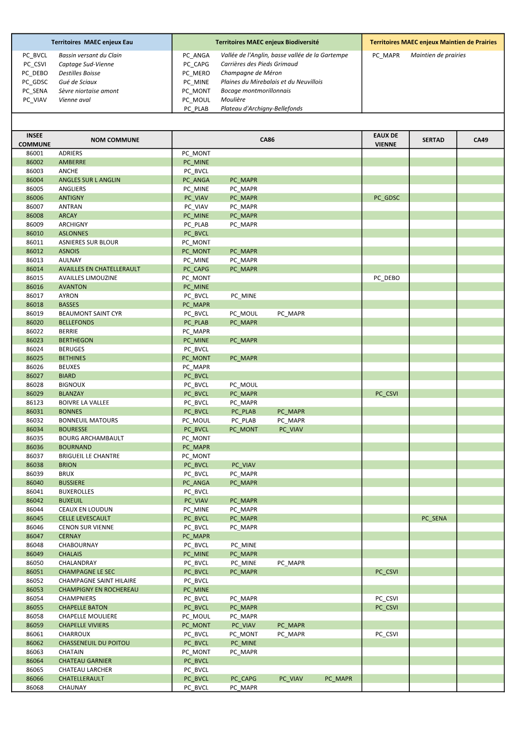 Commune MAEC2021-2.Pdf