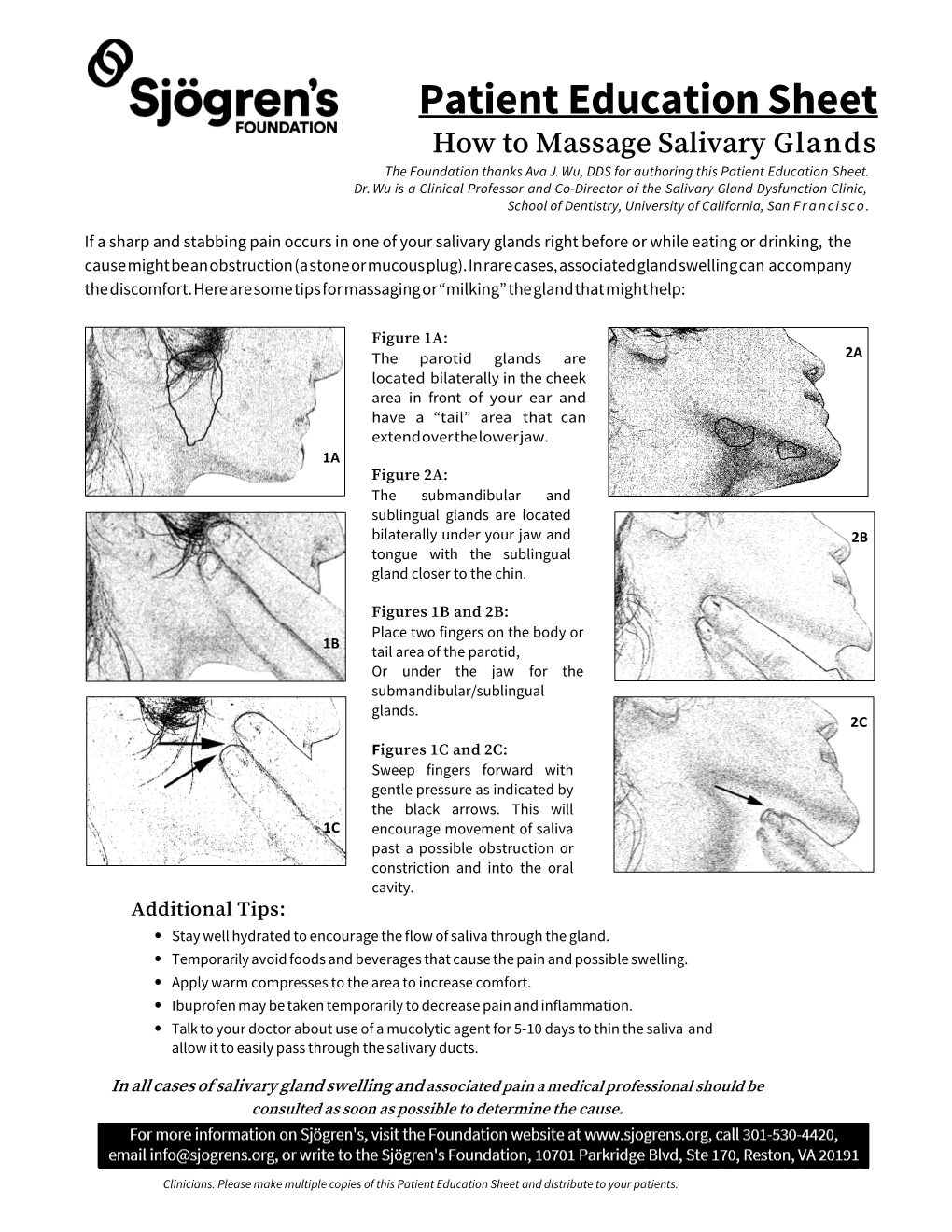 Salivary Glands Massage